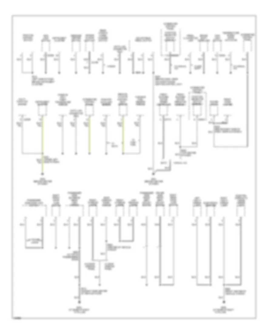 Ground Distribution Wiring Diagram (2 of 3) for Ford Taurus LX 2004