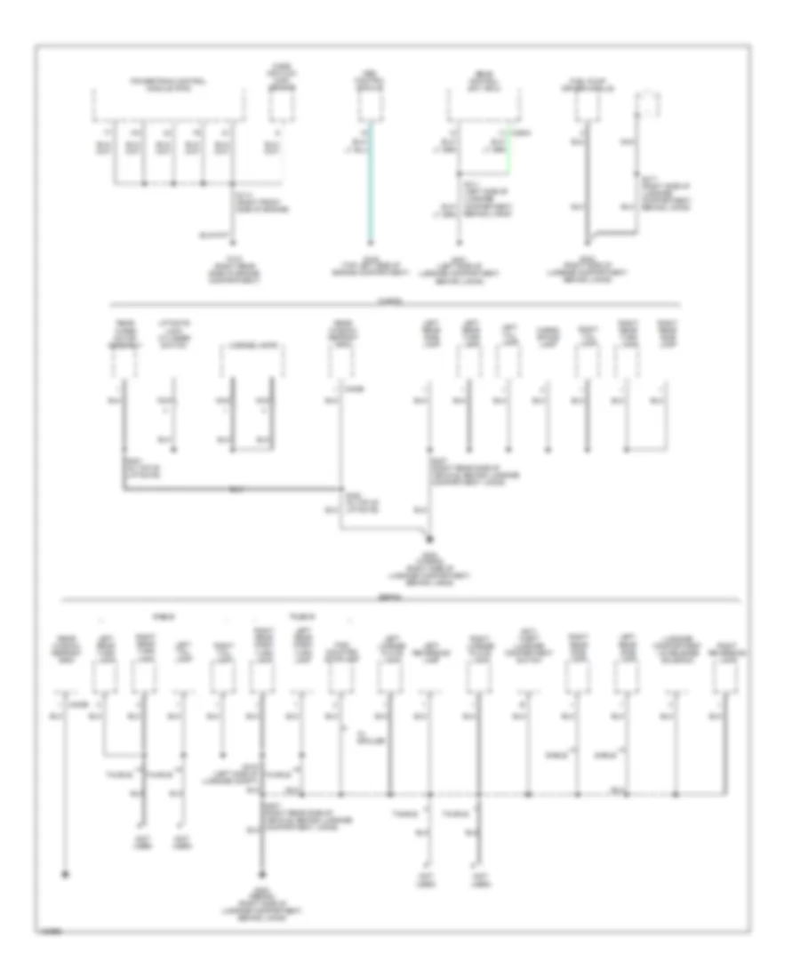 Ground Distribution Wiring Diagram (3 of 3) for Ford Taurus LX 2004