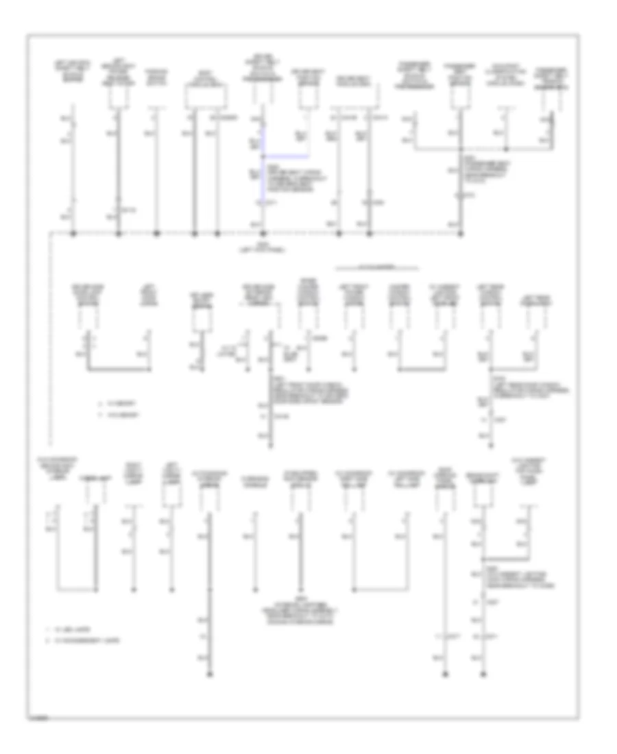 Ground Distribution Wiring Diagram (3 of 5) for Ford Explorer 2011