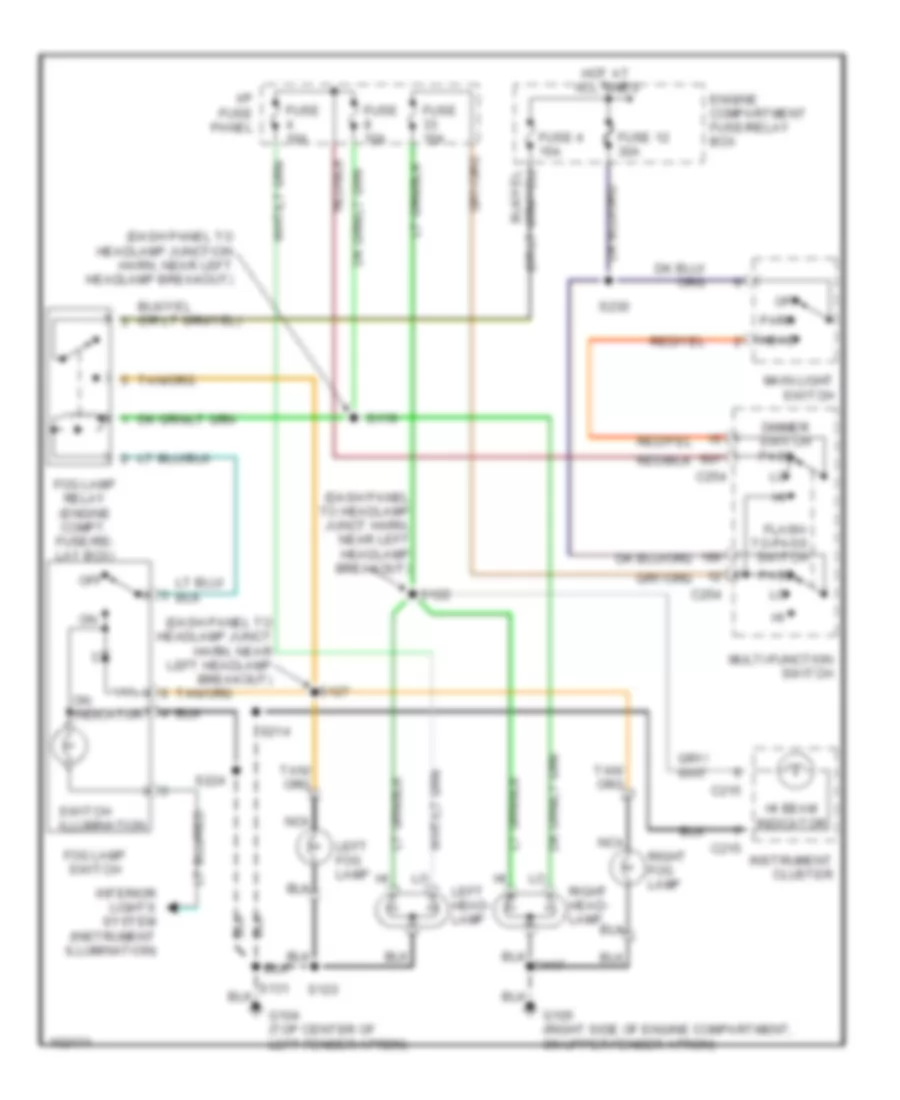 HeadlampsFog Lamps Wiring Diagram, without DRL for Ford Ranger 1998