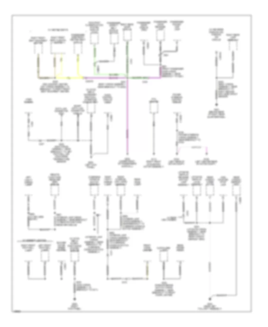 Ground Distribution Wiring Diagram, Electric (3 of 3) for Ford Focus Electric 2014