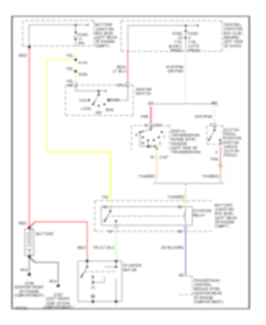 Starting Wiring Diagram for Ford Explorer Sport Trac 2002