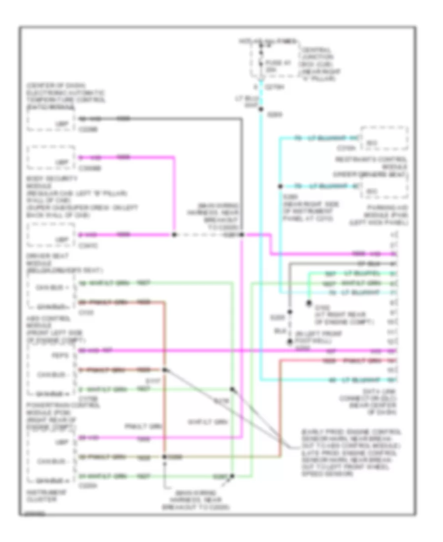 Computer Data Lines Wiring Diagram for Ford Pickup F150 2005
