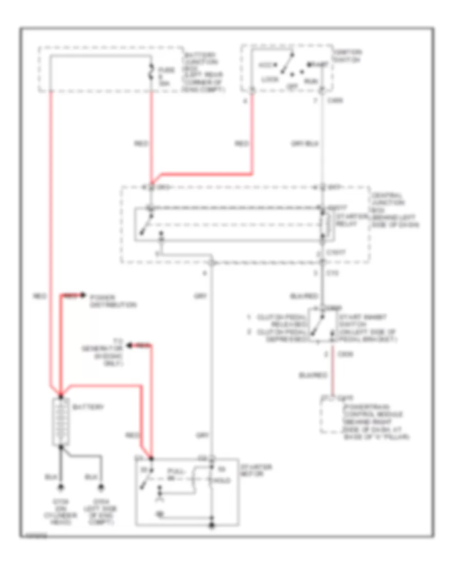 Starting Wiring Diagram, MT for Ford Focus LX 2000