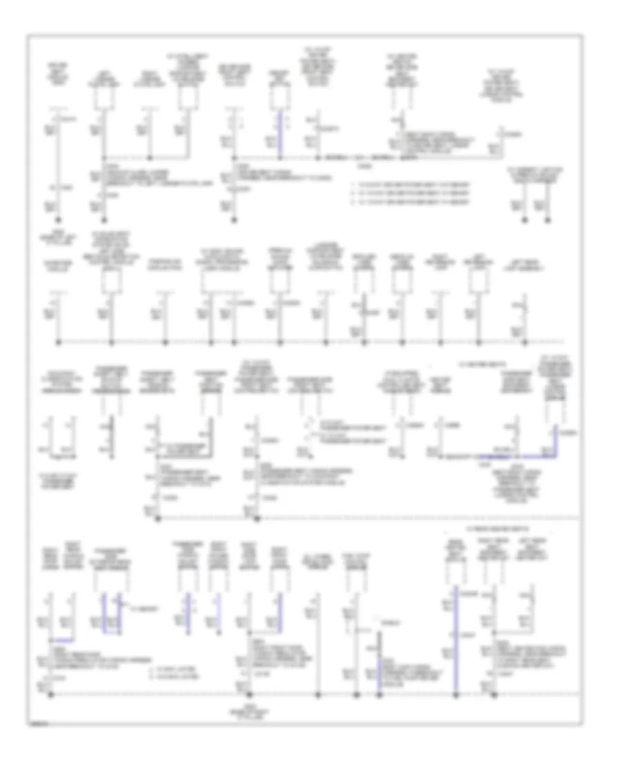 Ground Distribution Wiring Diagram (3 of 3) for Ford Taurus Limited 2012