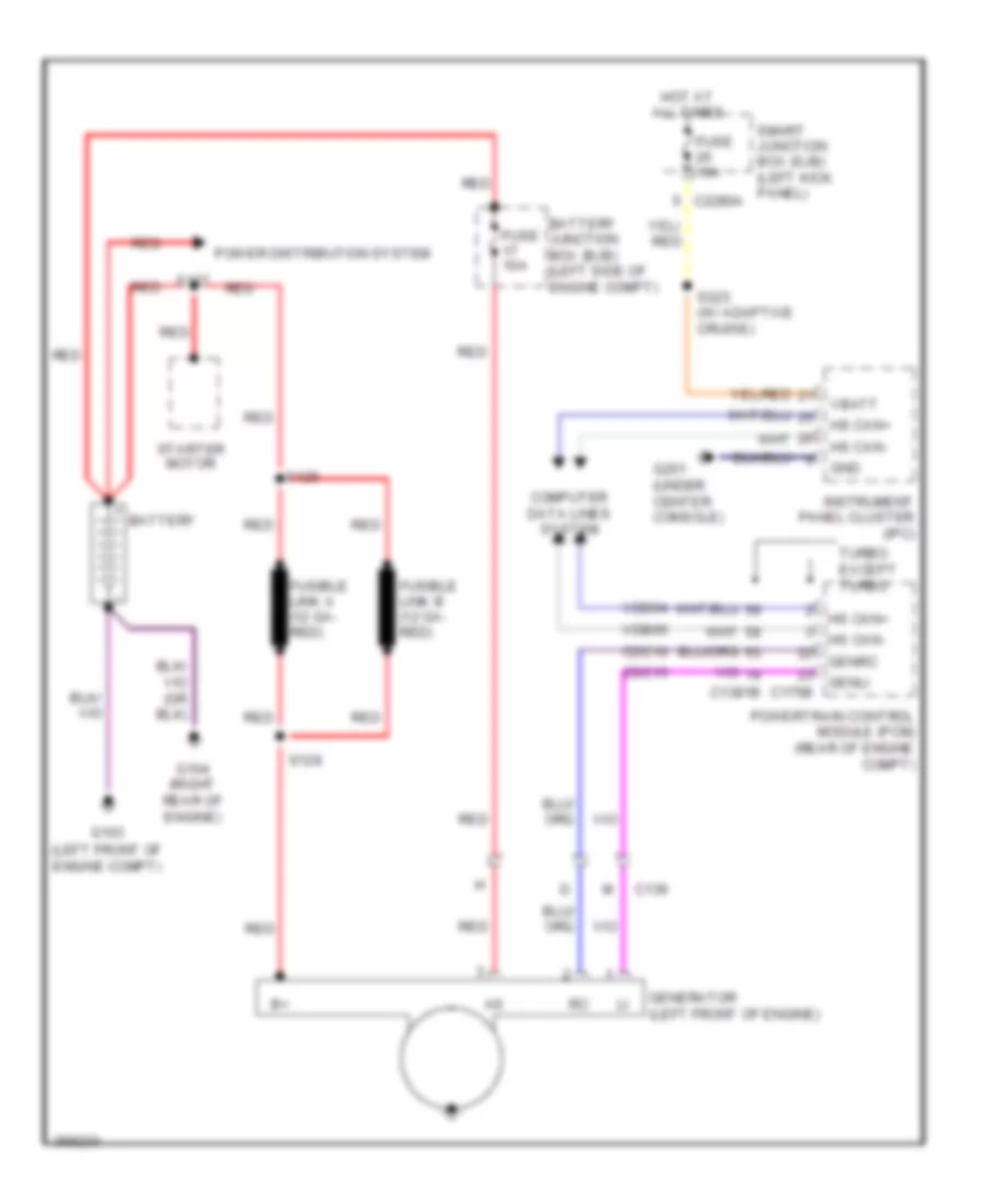 Charging Wiring Diagram for Ford Taurus Limited 2012