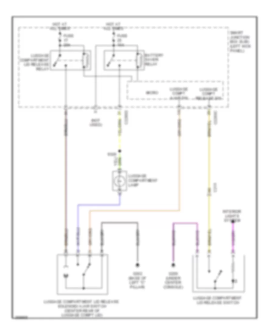 Trunk Release Wiring Diagram, without Intelligent Access for Ford Taurus SE 2012