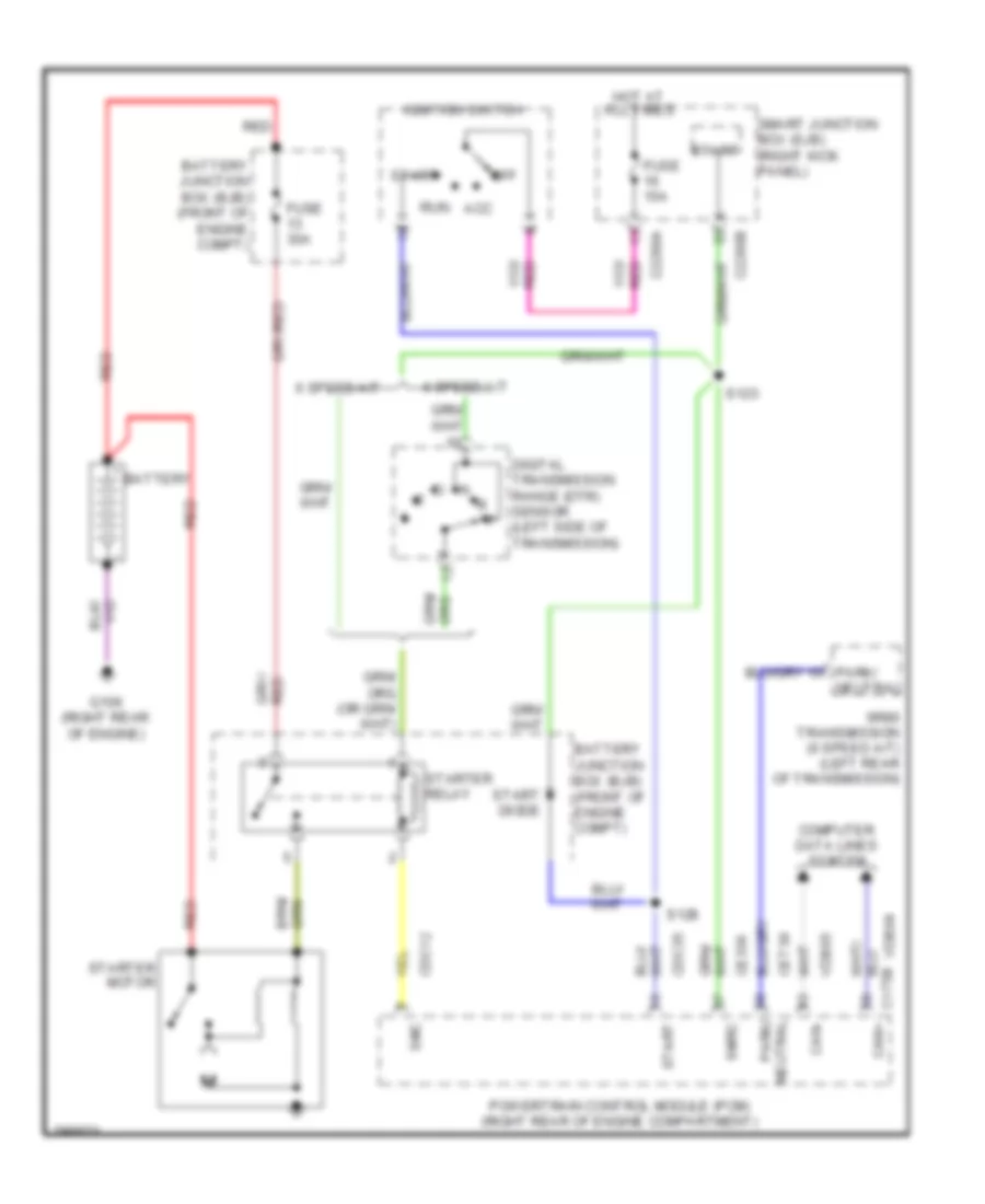 Starting Wiring Diagram for Ford Pickup F250 Super Duty 2009