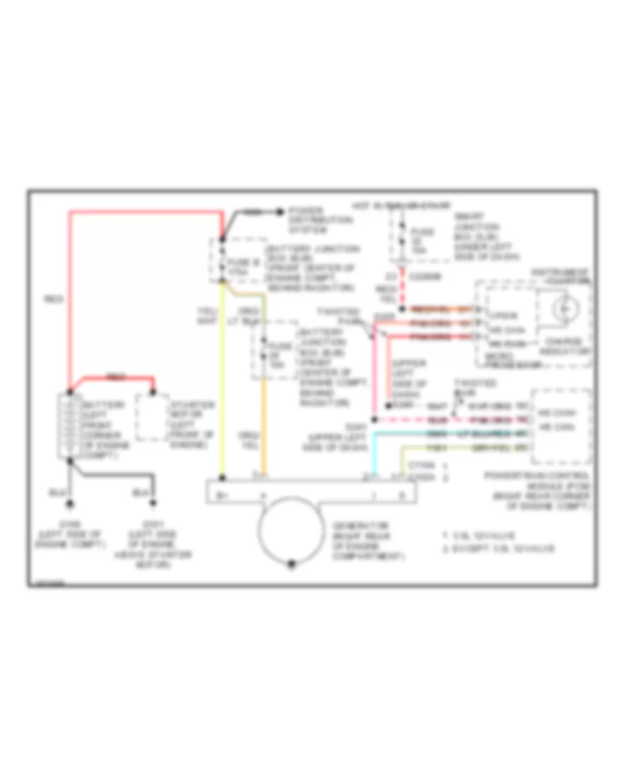 Charging Wiring Diagram for Ford Taurus SES 2004