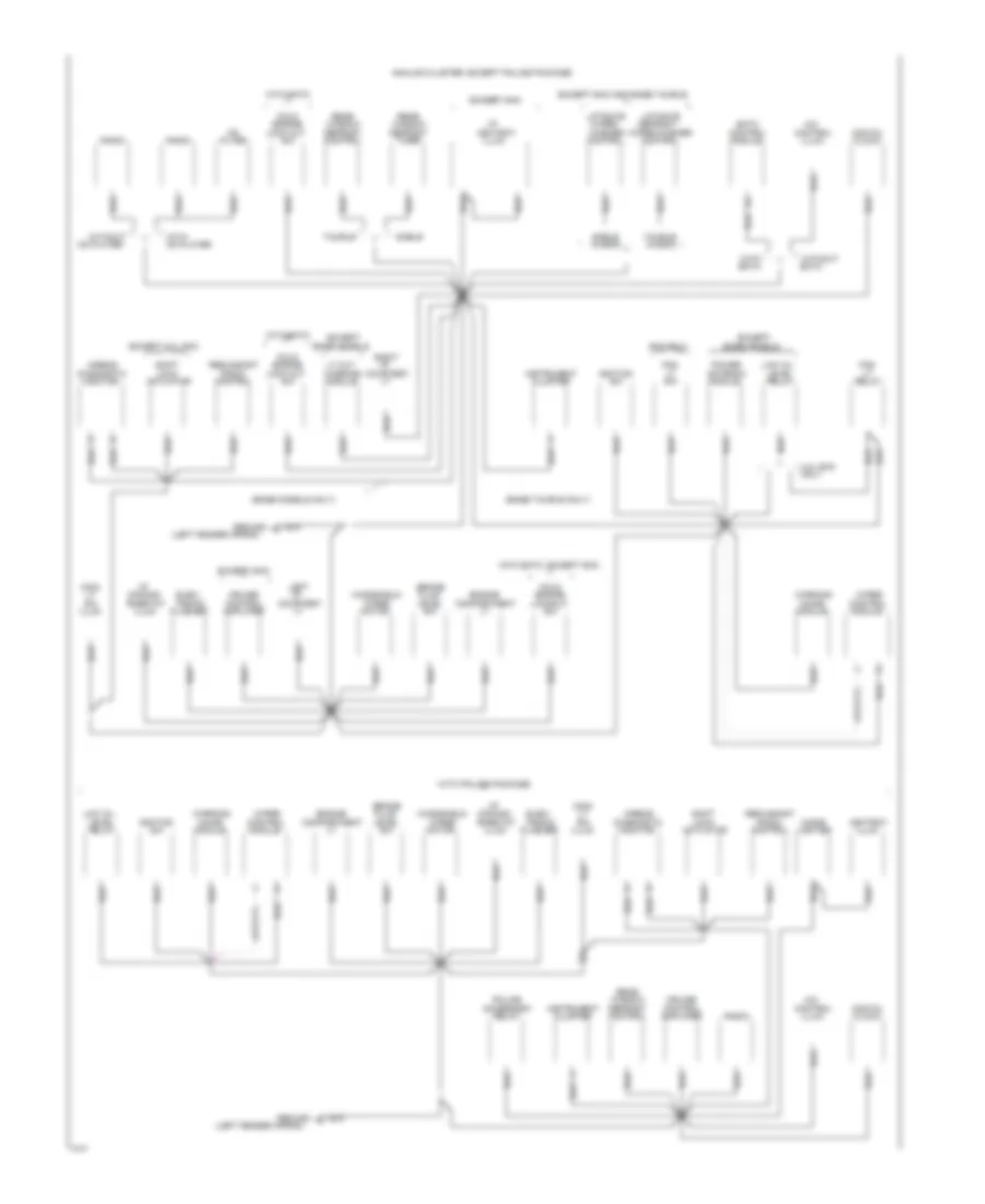 Ground Distribution Wiring Diagram 4 of 5 for Ford Taurus GL 1994
