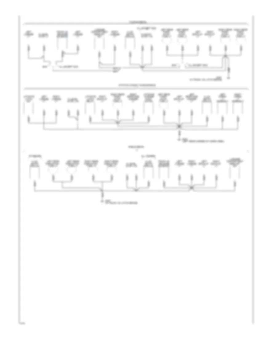 Ground Distribution Wiring Diagram 5 of 5 for Ford Taurus GL 1994