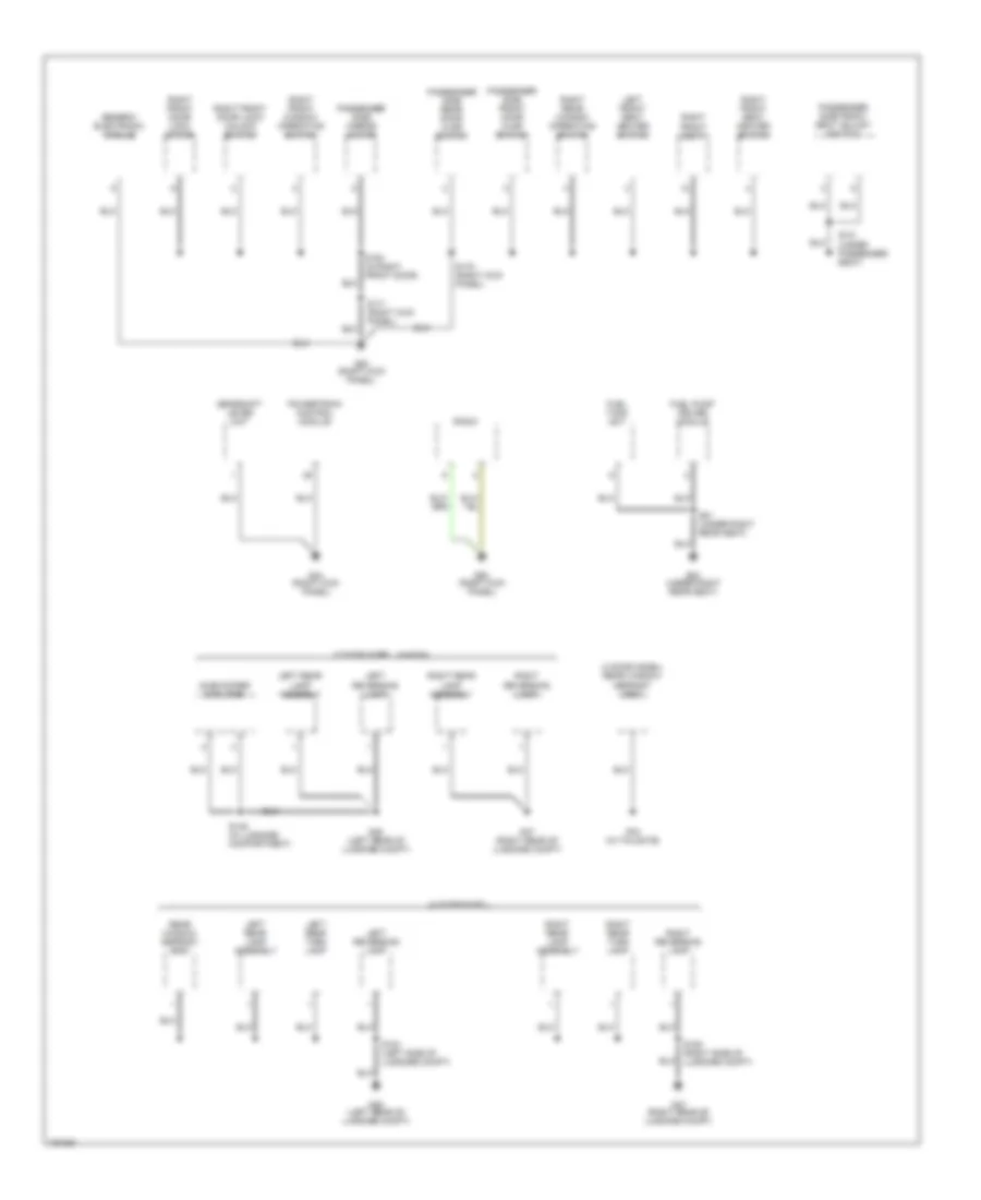 Ground Distribution Wiring Diagram (3 of 3) for Ford Focus SE 2002