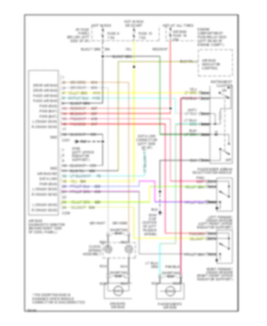 Supplemental Restraint Wiring Diagram with Passenger Deactivation for Ford Ranger Splash 1996