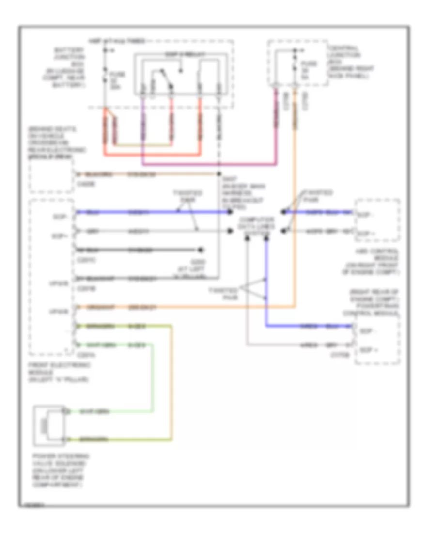 Electronic Power Steering Wiring Diagram for Ford Thunderbird 2004