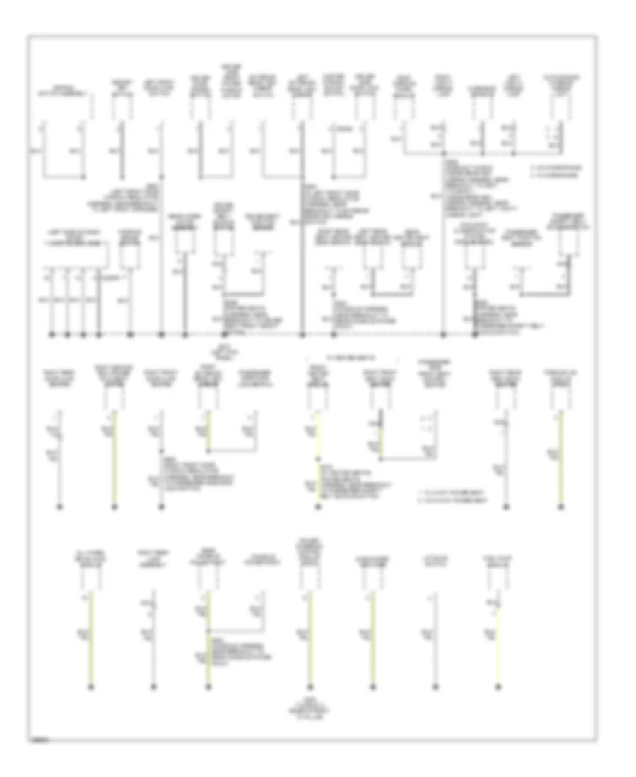 Ground Distribution Wiring Diagram (2 of 4) for Ford Taurus Limited 2009