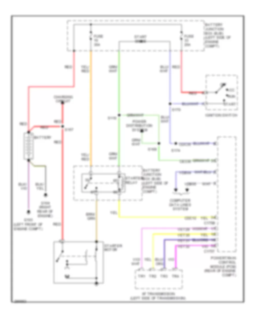 Starting Wiring Diagram for Ford Taurus Limited 2009