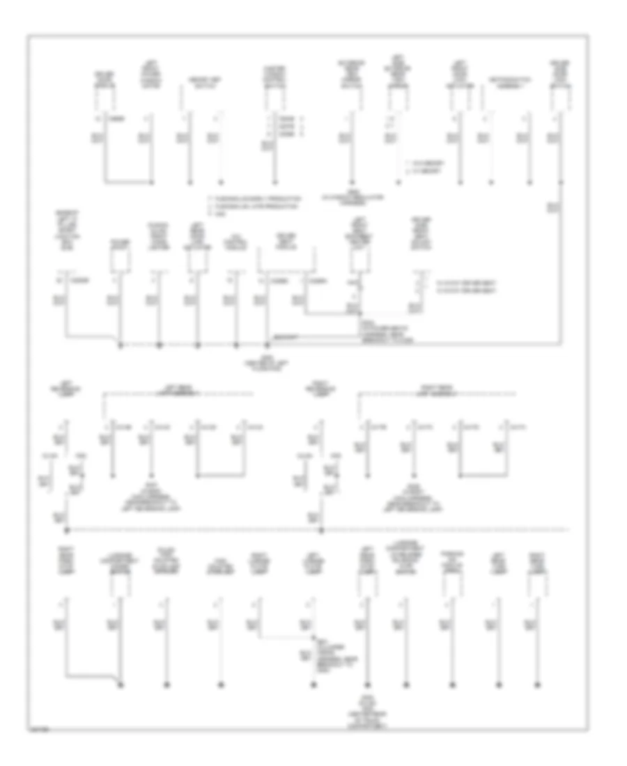 Ground Distribution Wiring Diagram (3 of 4) for Ford Fusion SEL 2008