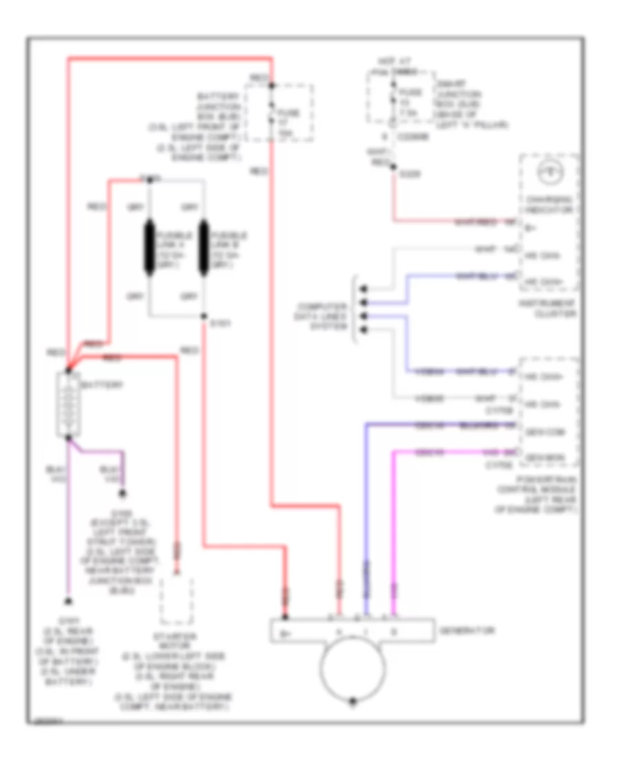 Charging Wiring Diagram for Ford Fusion SEL 2008