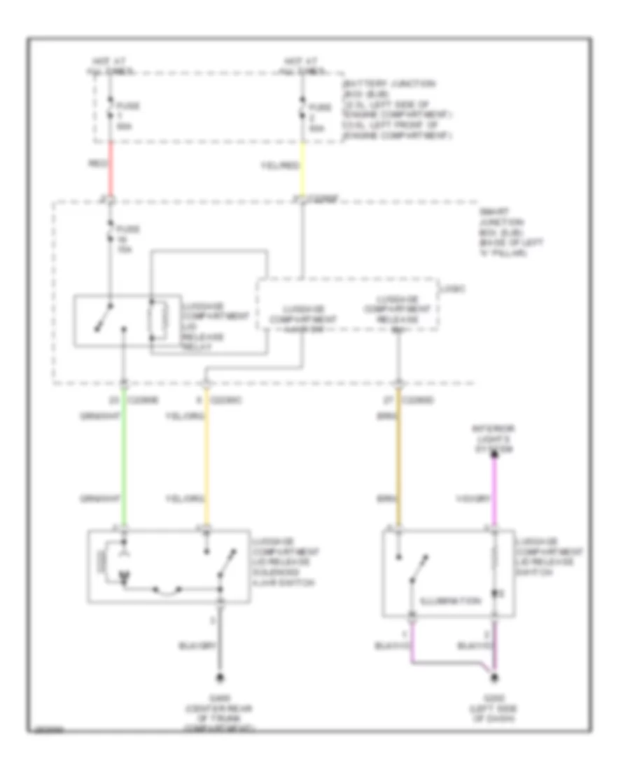 Trunk Release Wiring Diagram for Ford Fusion SEL 2008