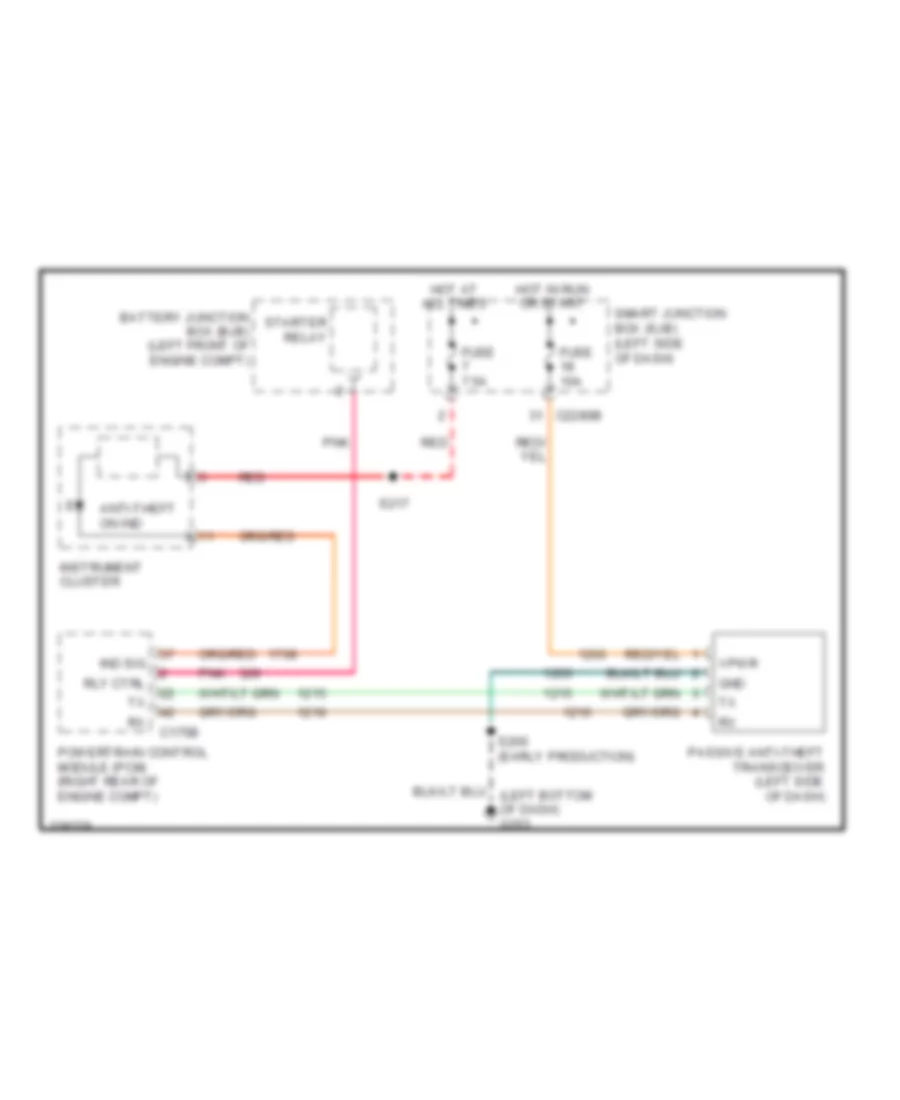 Passive Anti-theft Wiring Diagram for Ford Freestyle Limited 2006