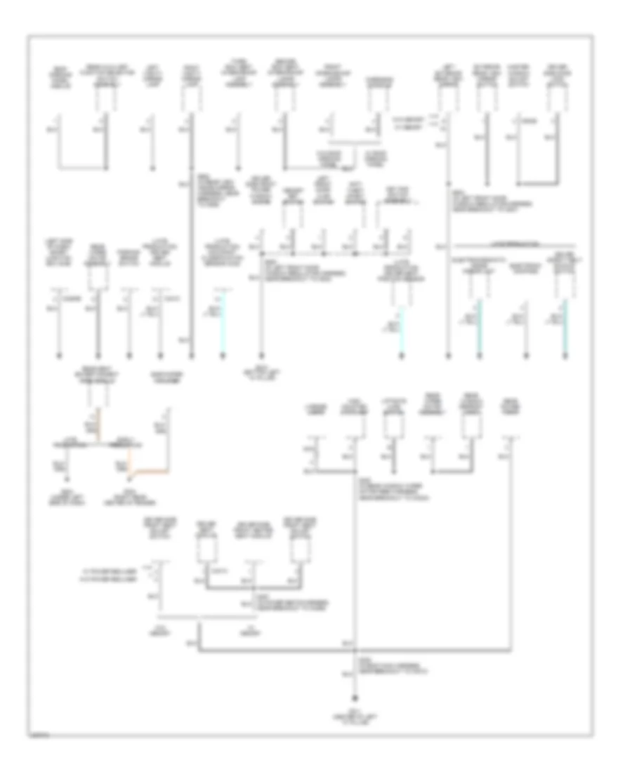 Ground Distribution Wiring Diagram (3 of 4) for Ford Freestyle Limited 2006