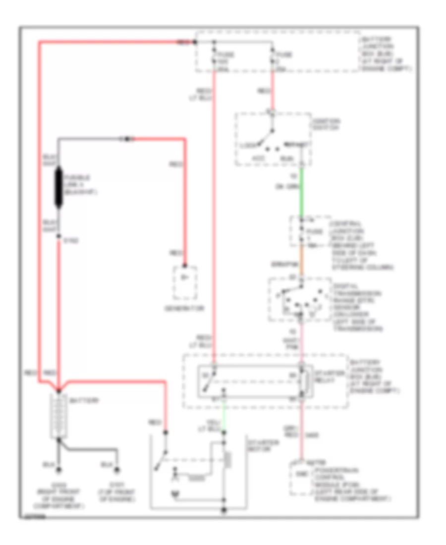 Starting Wiring Diagram for Ford Freestyle Limited 2006