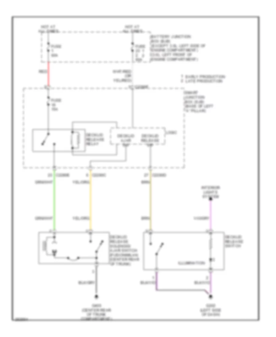 Trunk Release Wiring Diagram for Ford Fusion S 2007