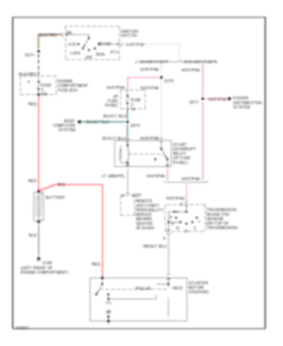 Starting Wiring Diagram for Ford Windstar GL 1998