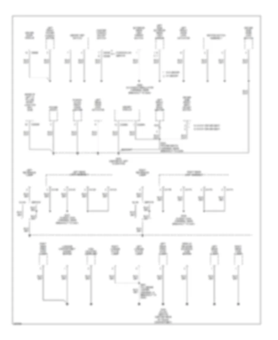 Ground Distribution Wiring Diagram (3 of 4) for Ford Fusion S 2006