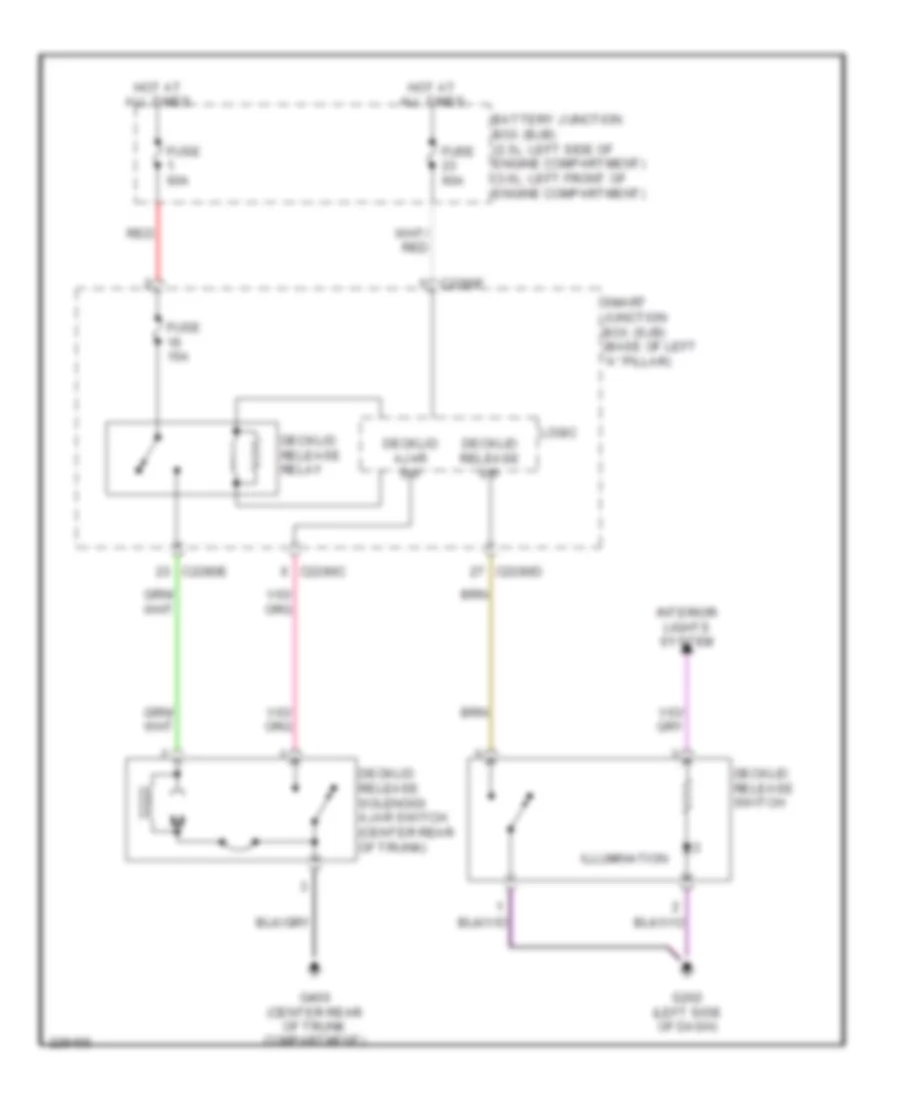 Trunk Release Wiring Diagram for Ford Fusion S 2006
