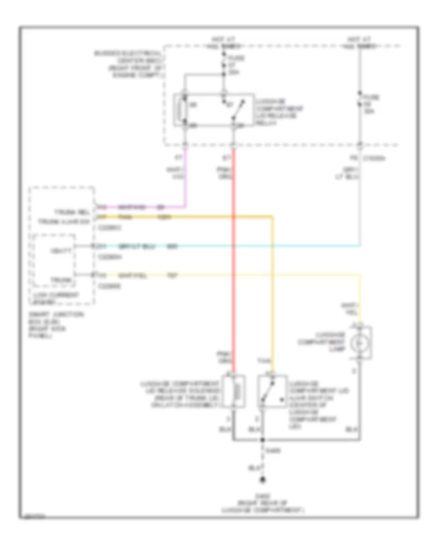 Trunk Release Wiring Diagram for Ford Mustang 2007