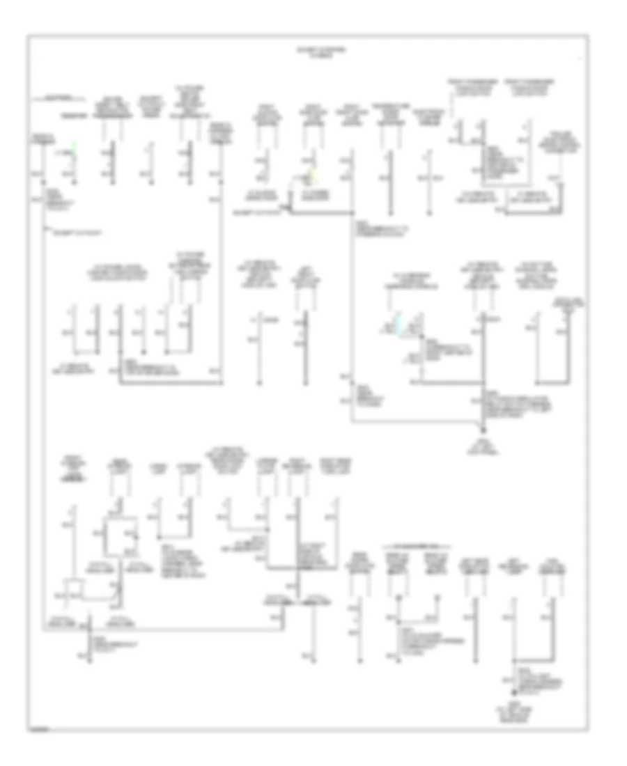 Ground Distribution Wiring Diagram (4 of 5) for Ford RV Cutaway E350 Super Duty 2005