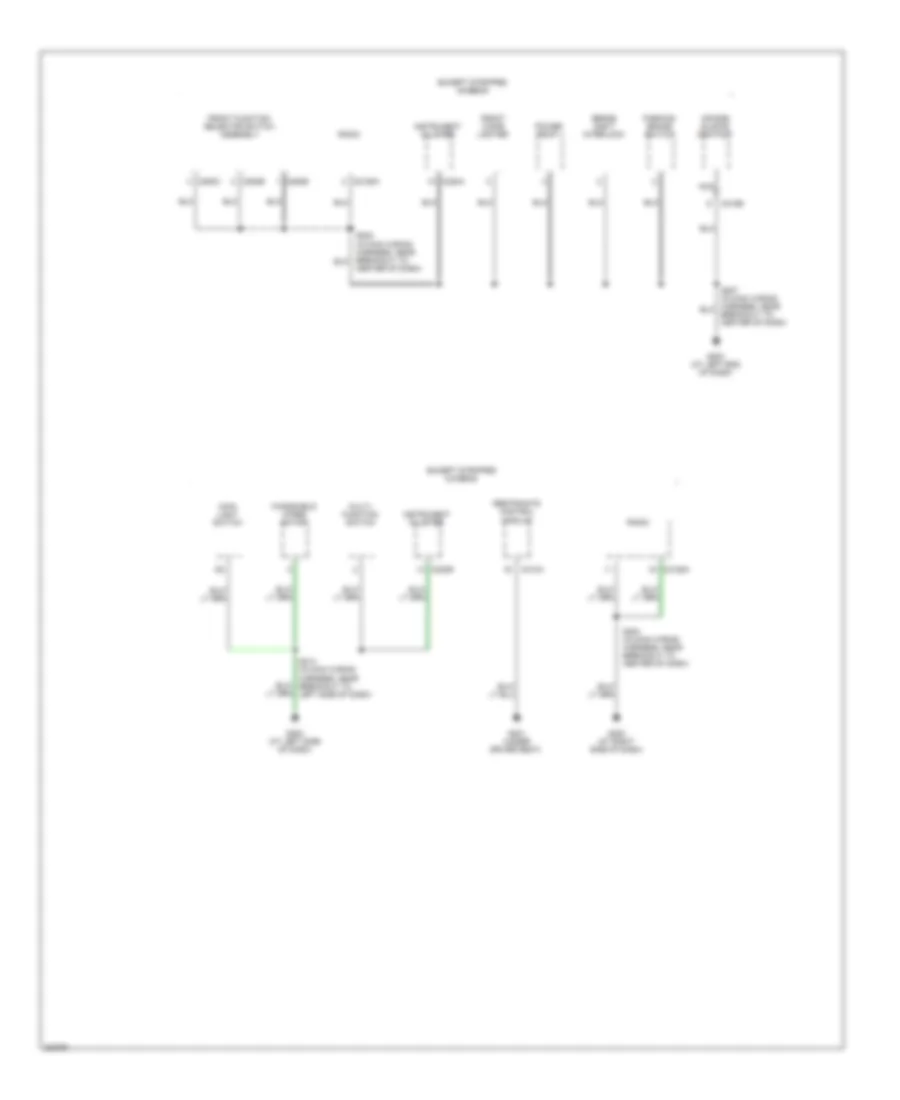 Ground Distribution Wiring Diagram (5 of 5) for Ford RV Cutaway E350 Super Duty 2005
