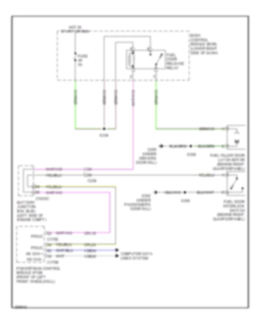 Fuel Door Release Wiring Diagram for Ford C Max Energi 2013