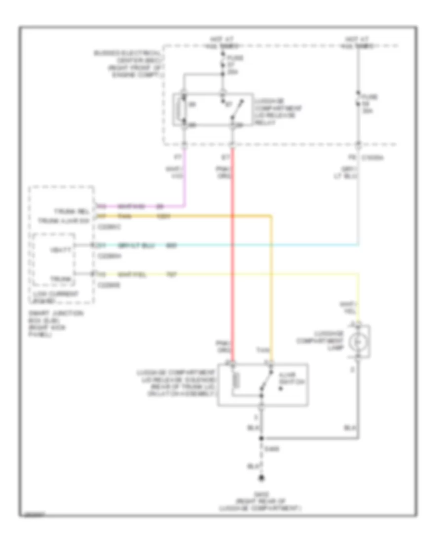 Trunk Release Wiring Diagram for Ford Mustang Shelby GT500KR 2008