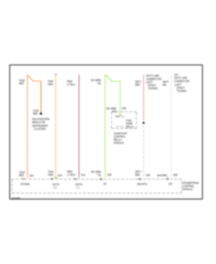 Computer Data Lines for Ford Tempo LX 1994