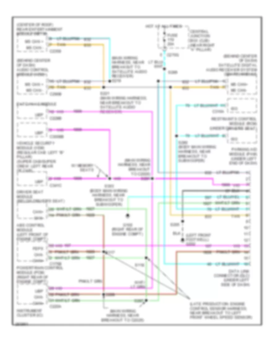 Computer Data Lines Wiring Diagram for Ford Pickup F150 2008