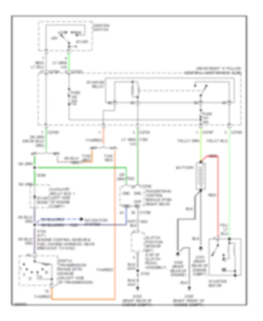Starting Wiring Diagram for Ford Pickup F150 2008