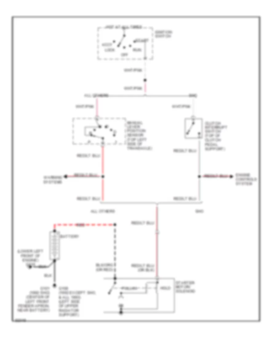 Starting Wiring Diagram for Ford Taurus GL 1992