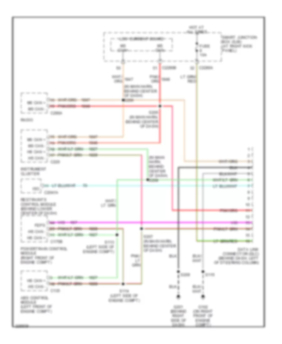 Computer Data Lines Wiring Diagram for Ford Mustang 2006