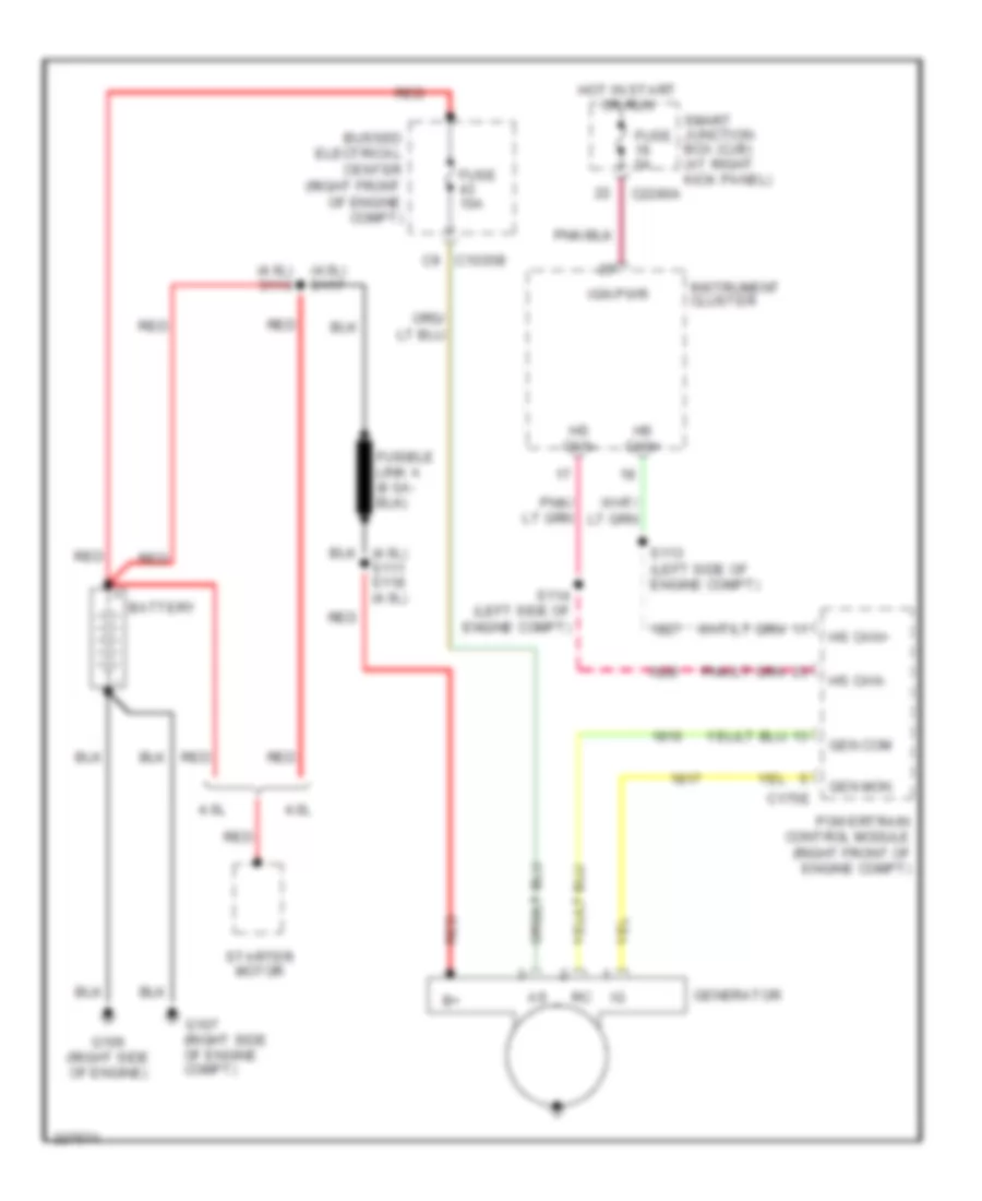 Charging Wiring Diagram for Ford Mustang 2006