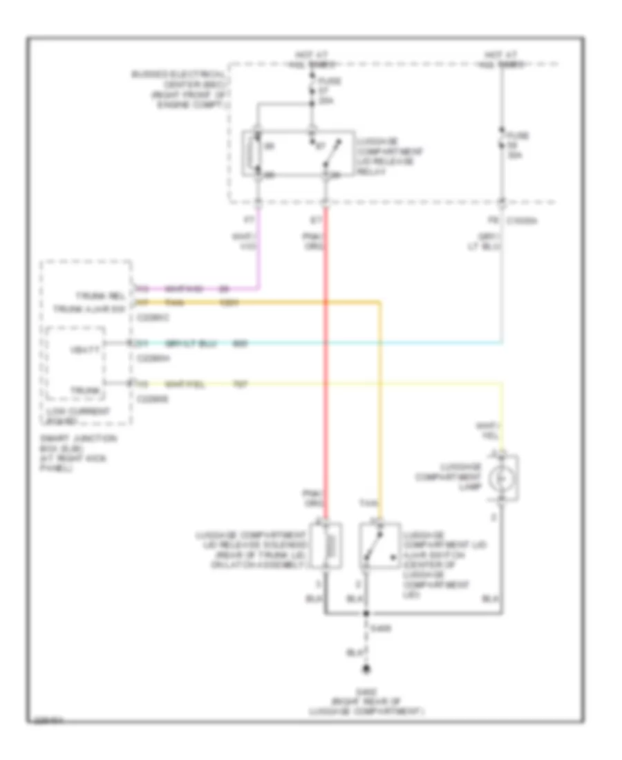 Trunk Release Wiring Diagram for Ford Mustang 2006