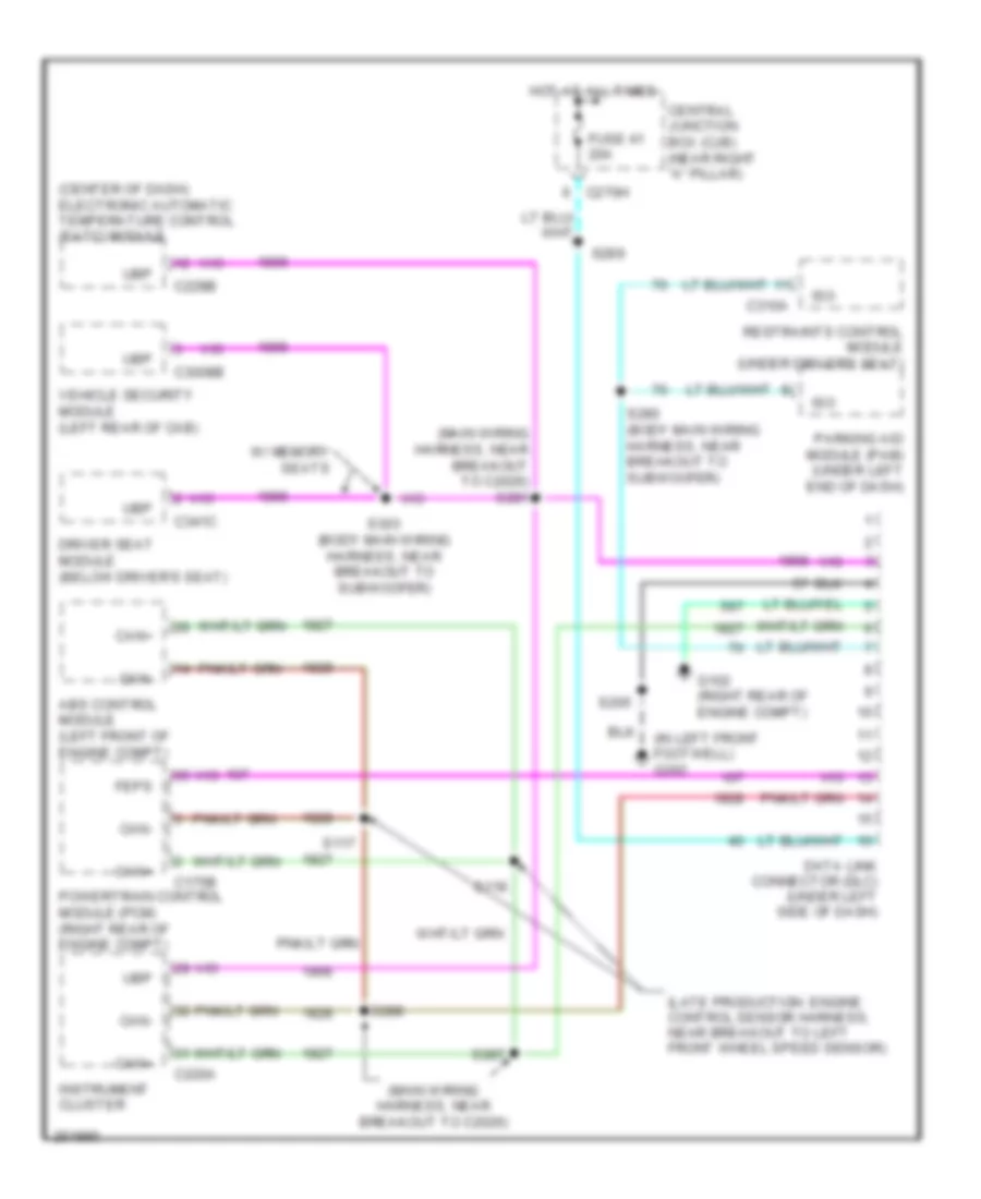 Computer Data Lines Wiring Diagram for Ford Pickup F250 Super Duty 2007