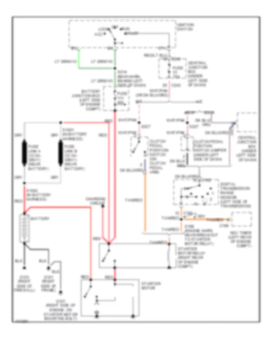 Starting Wiring Diagram for Ford Pickup F150 2000