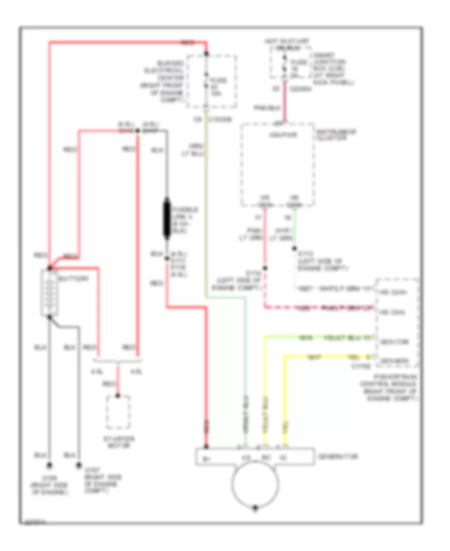 Charging Wiring Diagram for Ford Mustang GT 2006