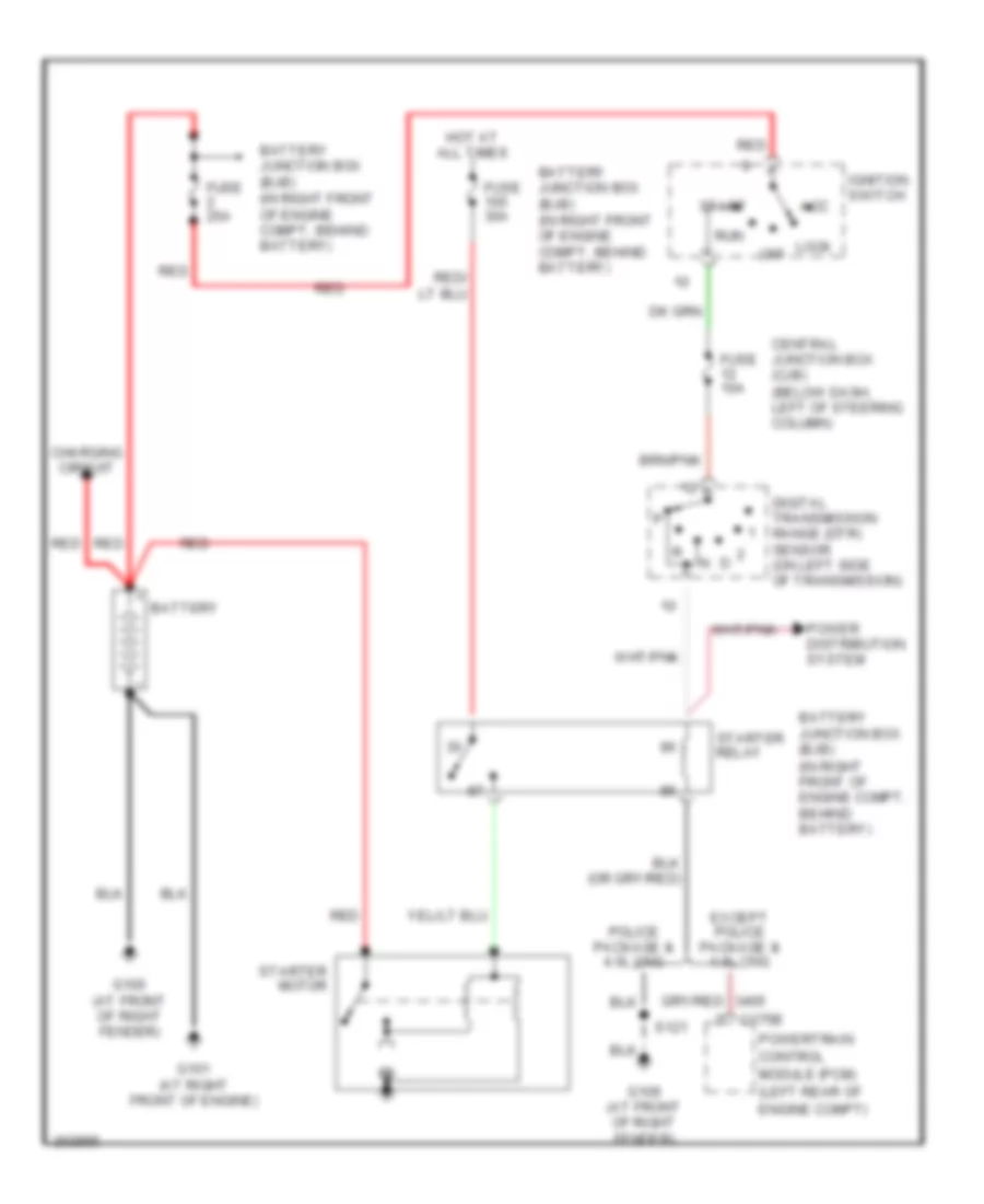 Starting Wiring Diagram for Ford Crown Victoria 2005