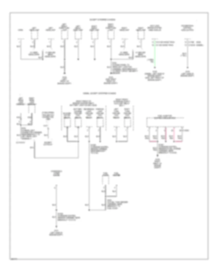 Ground Distribution Wiring Diagram (2 of 5) for Ford RV Cutaway E350 Super Duty 2008