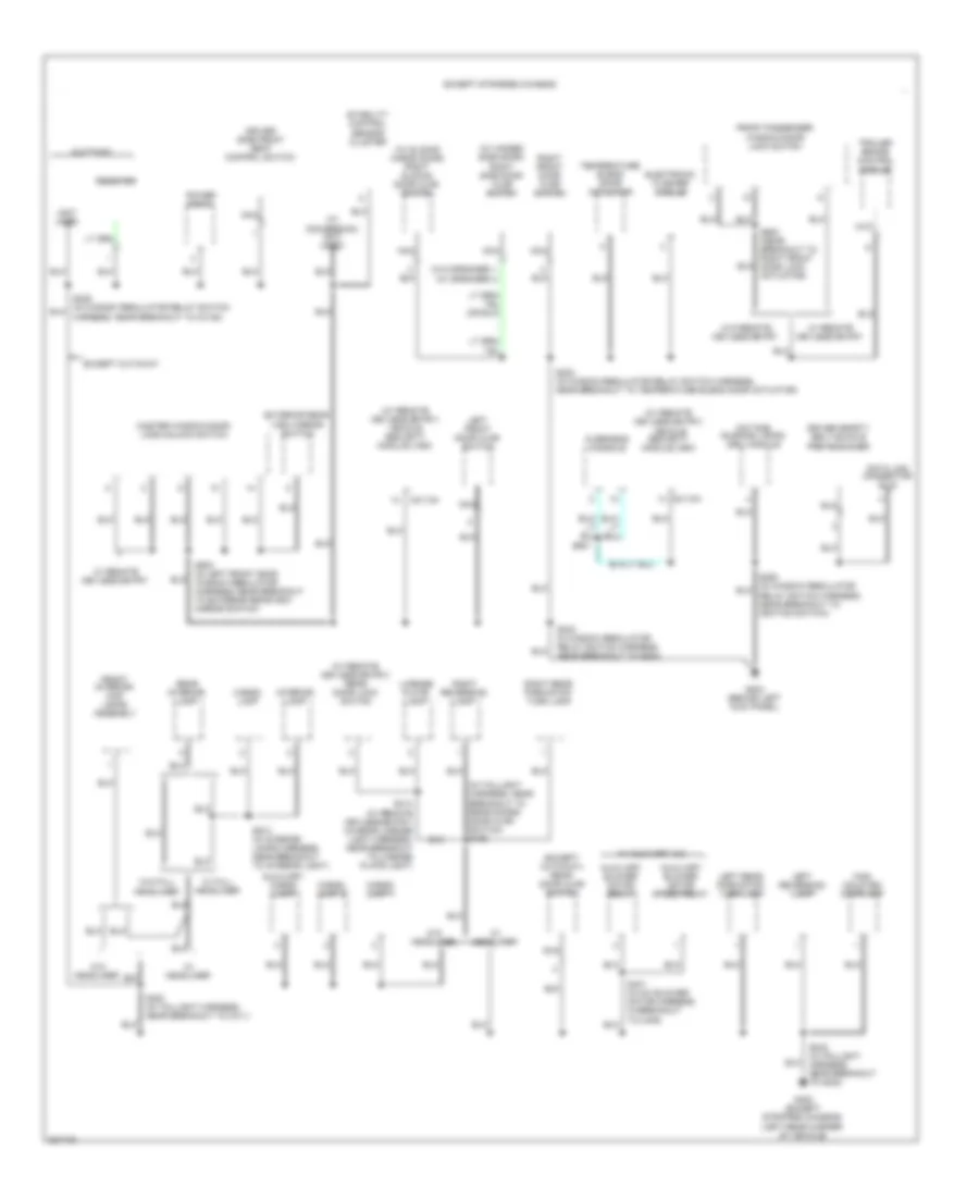 Ground Distribution Wiring Diagram (4 of 5) for Ford RV Cutaway E350 Super Duty 2008
