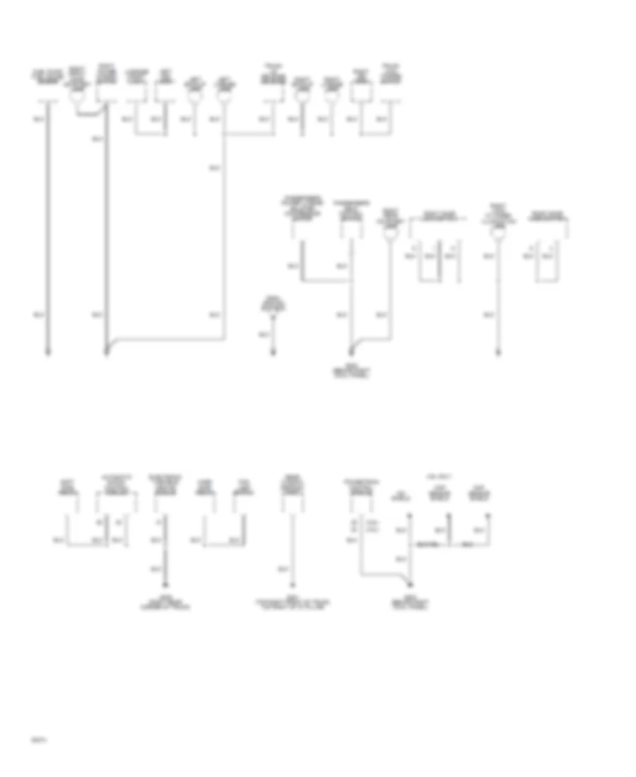 Ground Distribution Wiring Diagram 4 of 4 for Ford Thunderbird LX 1994