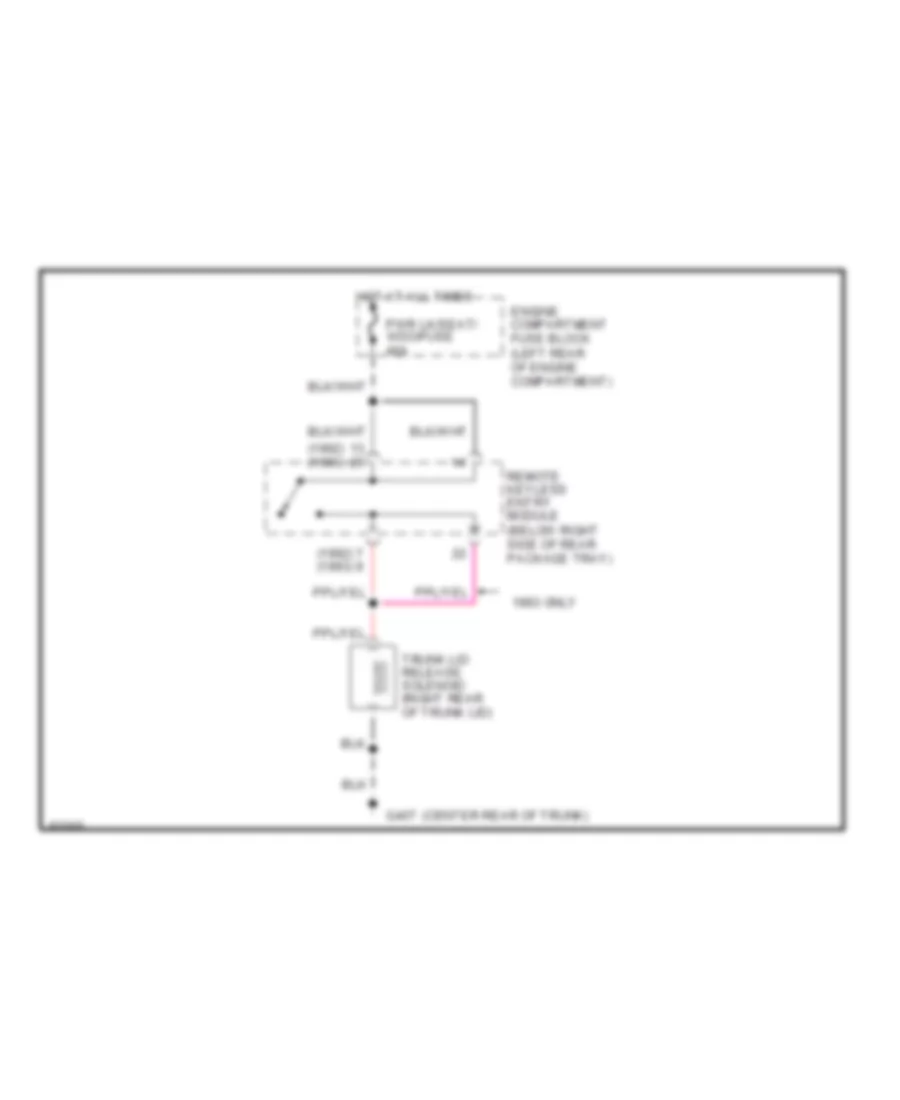 Trunk Release Wiring Diagram for Ford Taurus L 1992